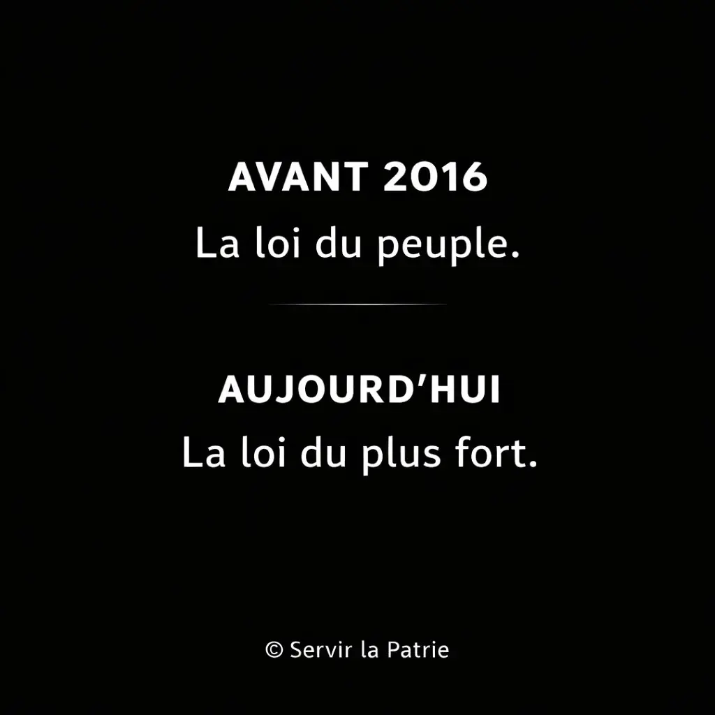 Bénin - Avant 2016 : la loi du peuple. Aujourd'hui : la loi du plus fort. 